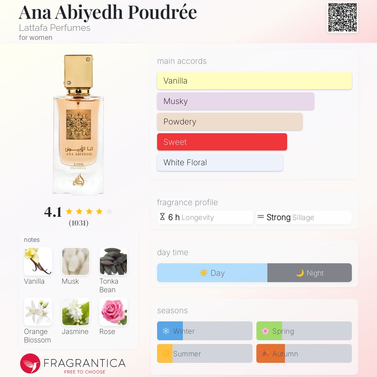 Ana Abiyedh Poudrée Lattafa Perfumes perfume - a fragrance for
