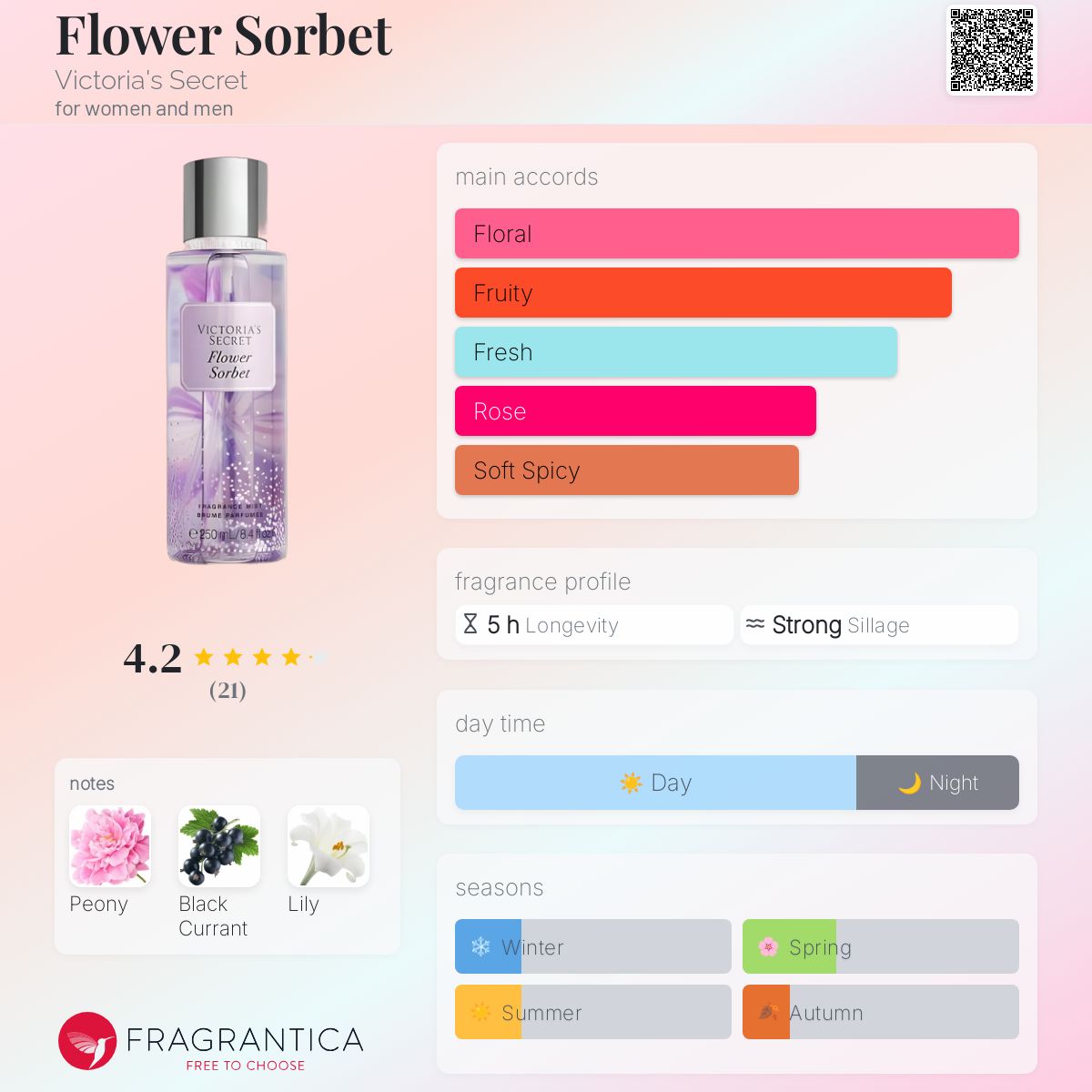 35 Bridal Shower Invitation Wording \u0026 Design Ideas | Paperless Post, image size:1200x1200