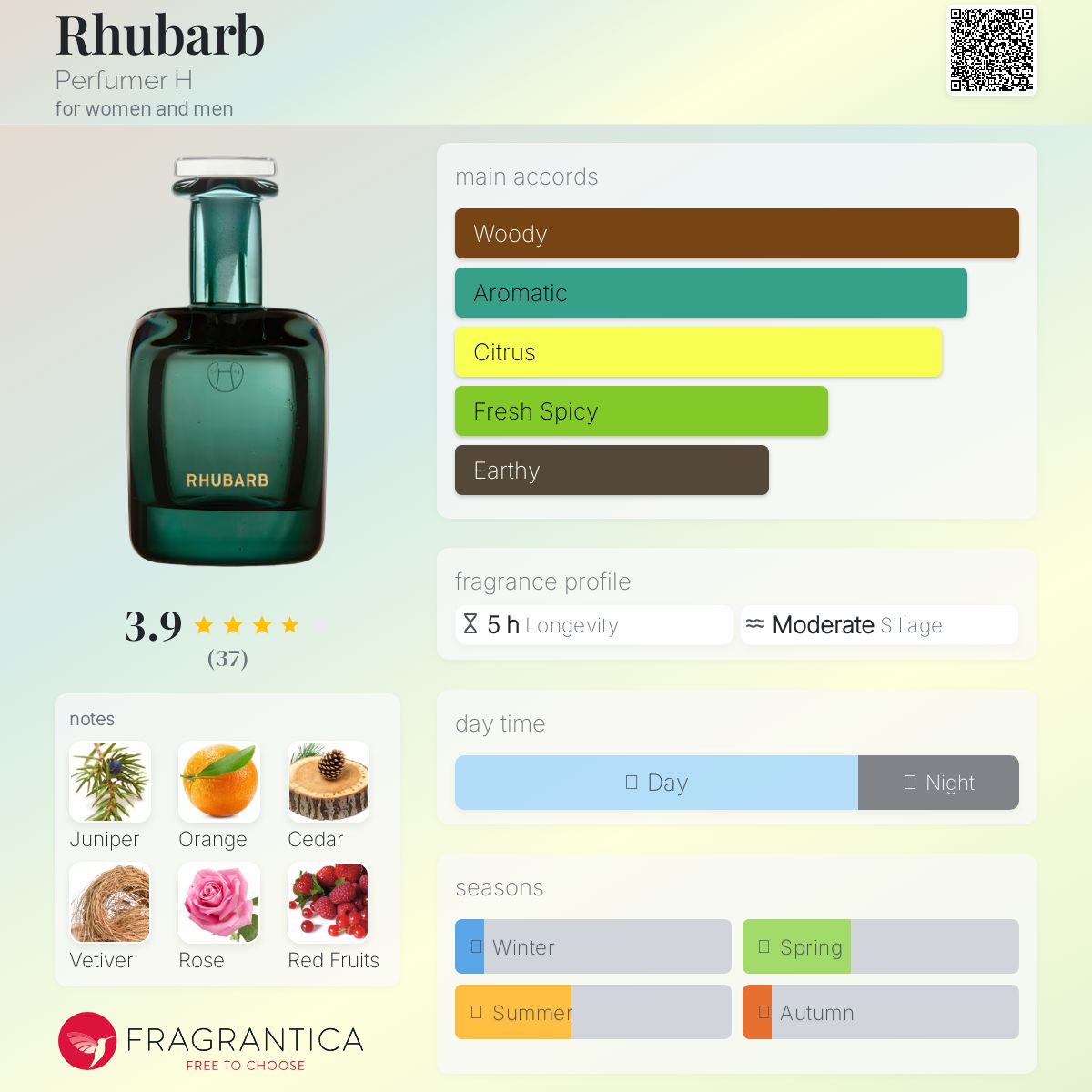 Rhubarb Perfumer H perfume - a fragrance for women and men 2023