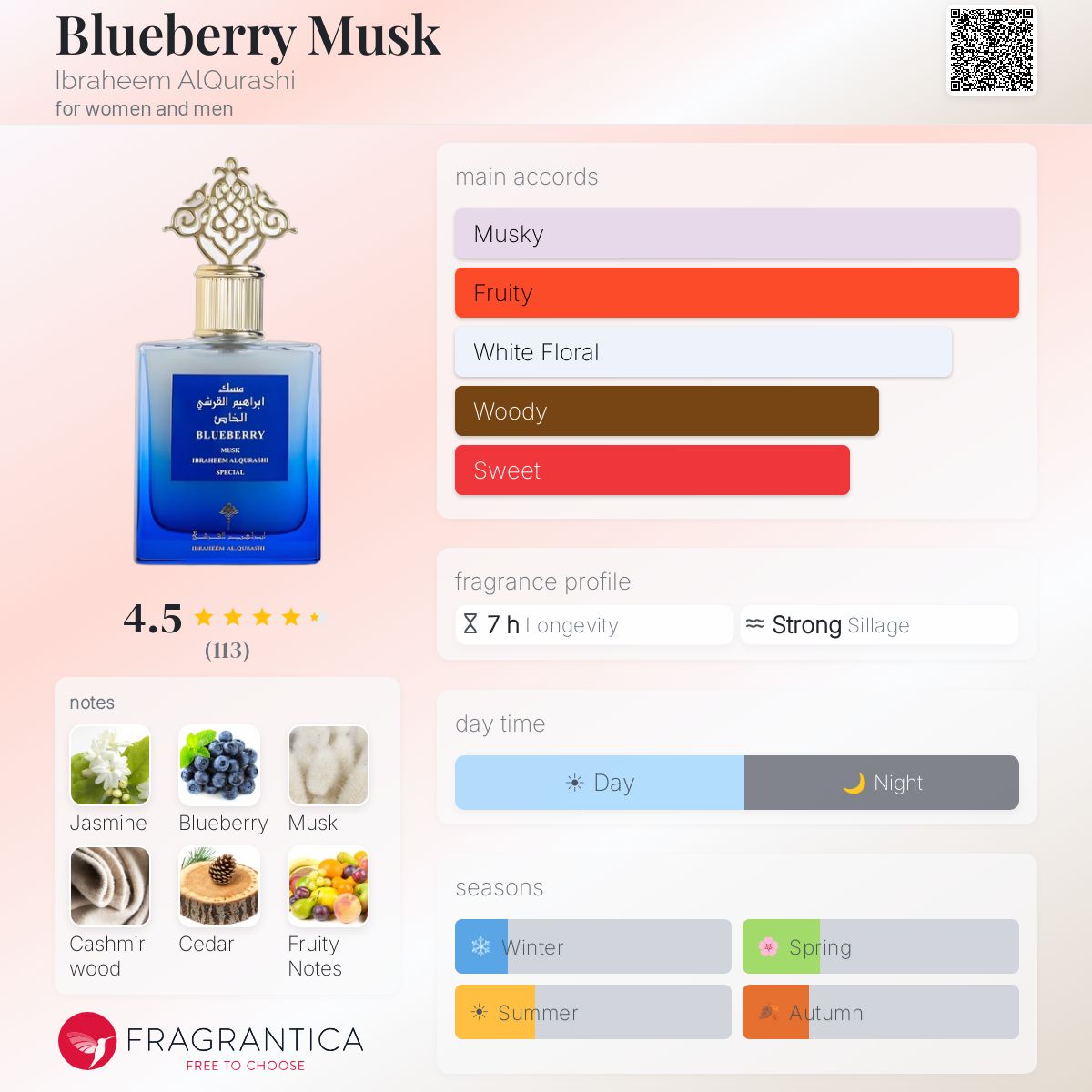 Parfum Musc Myrtille Ibraheem Al Qurashi - EDP Unisexe 75ml, Frais Et Envoûtant