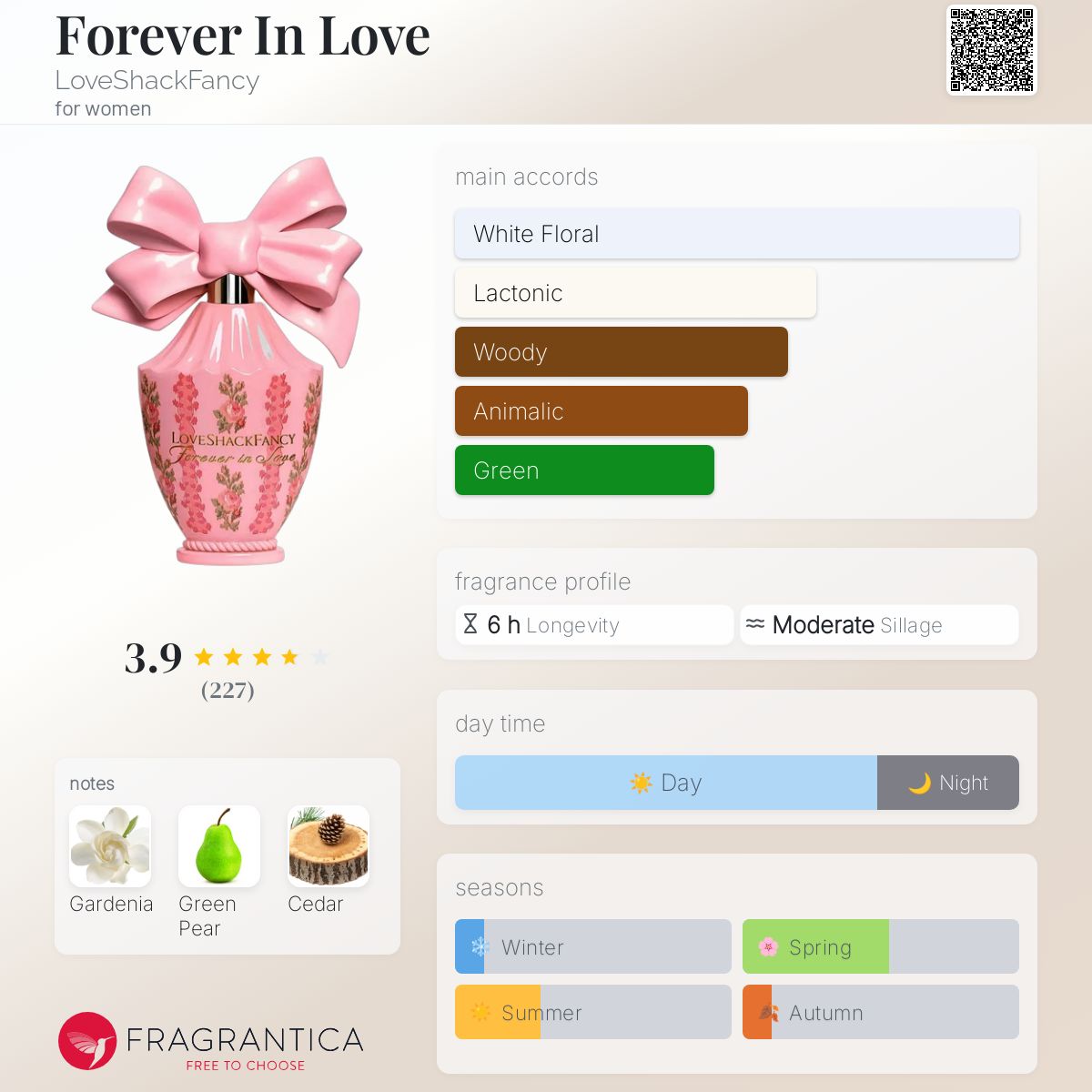 ☆LoveShackFancy☆ Forever In Love Eau de Parfum 香水 Forever in Love Eau de Parfum- Beauty | LoveShackFancy.com