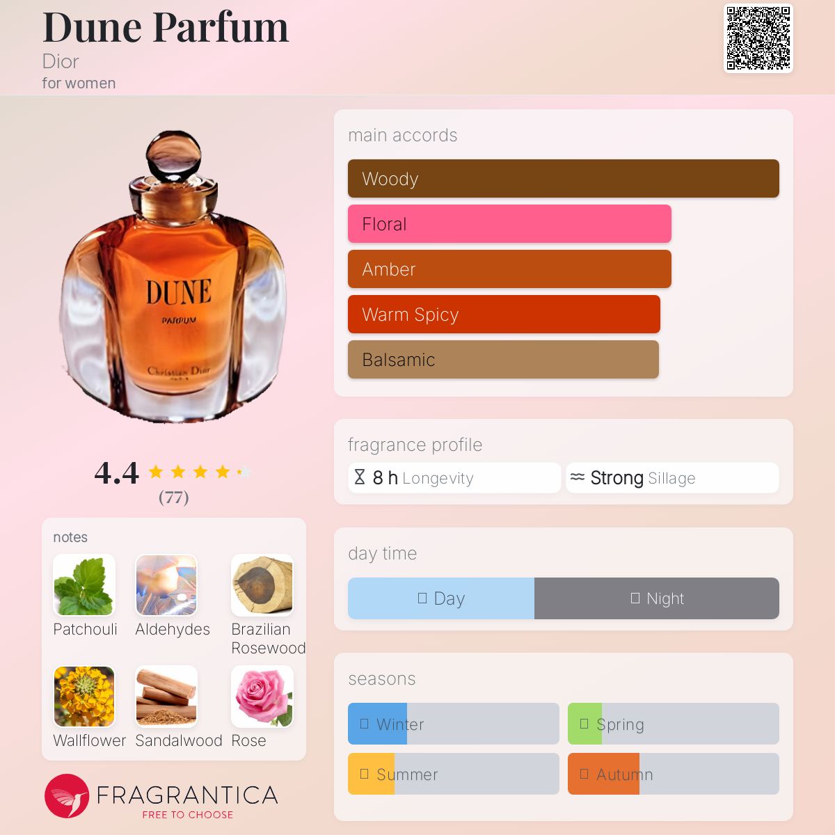 Dune Parfum Dior perfume - a fragrance for women 1991