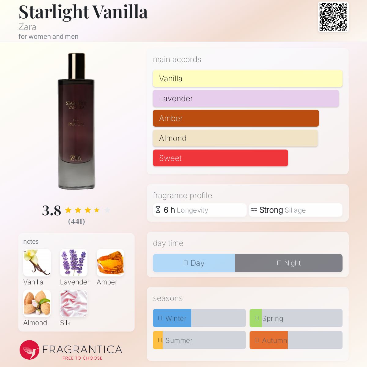 ZARA スターライト　バニラ　オードパルファム　80ml Zara Starlight Vanilla Perfume for Women EDP Eau De Parfum