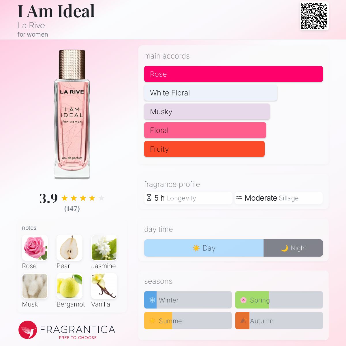 Rive Perfume La Rive Delicate Dupe Love La Rive My Delicate