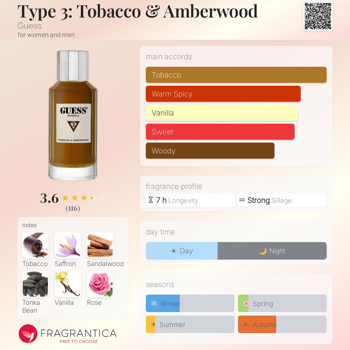 guess tobacco and amberwood review Type 3: Tobacco & Amberwood Guess perfume