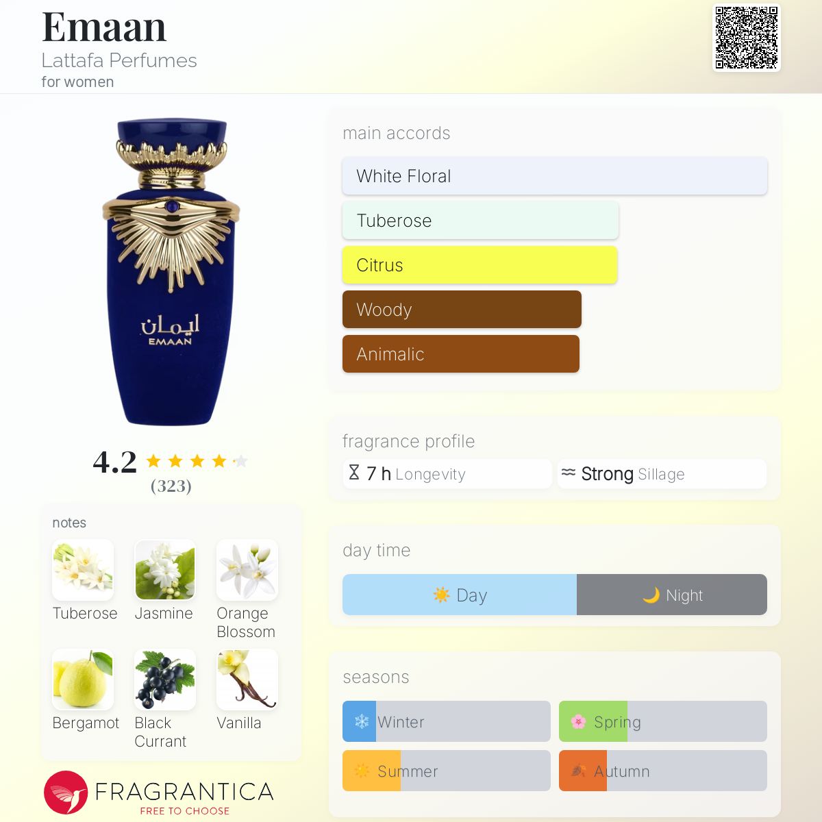 香水(女性用) Emaan Lattafa Amazon.com : Lattafa Emaan Eau de Parfum Spray for Unisex