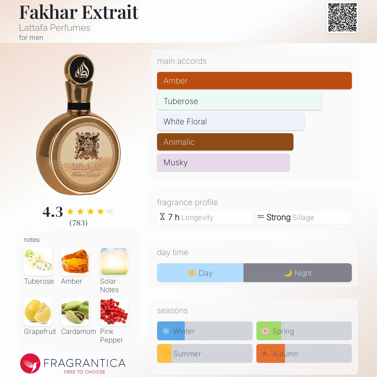 Fakhar Lattafa 香水 100ml ゴールドボトル Amazon.com : Lattafa Perfumes Fakhar Gold Extrait, Unisex