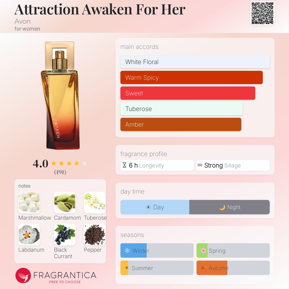 Profile card