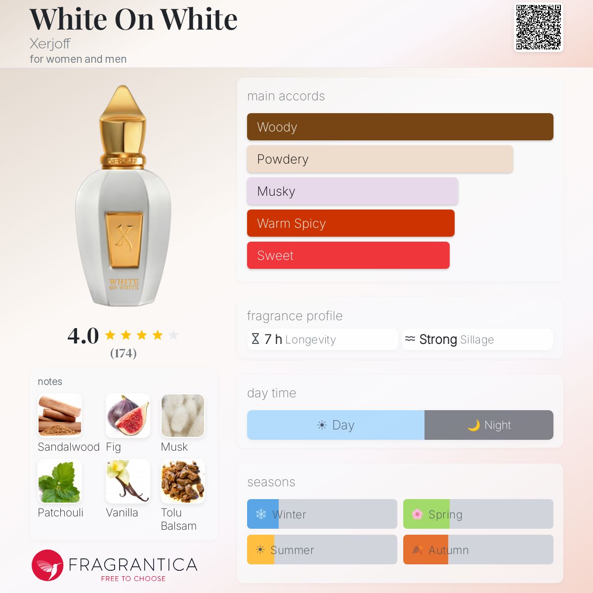 White On White Xerjoff perfume - a fragrance for women and men 2023