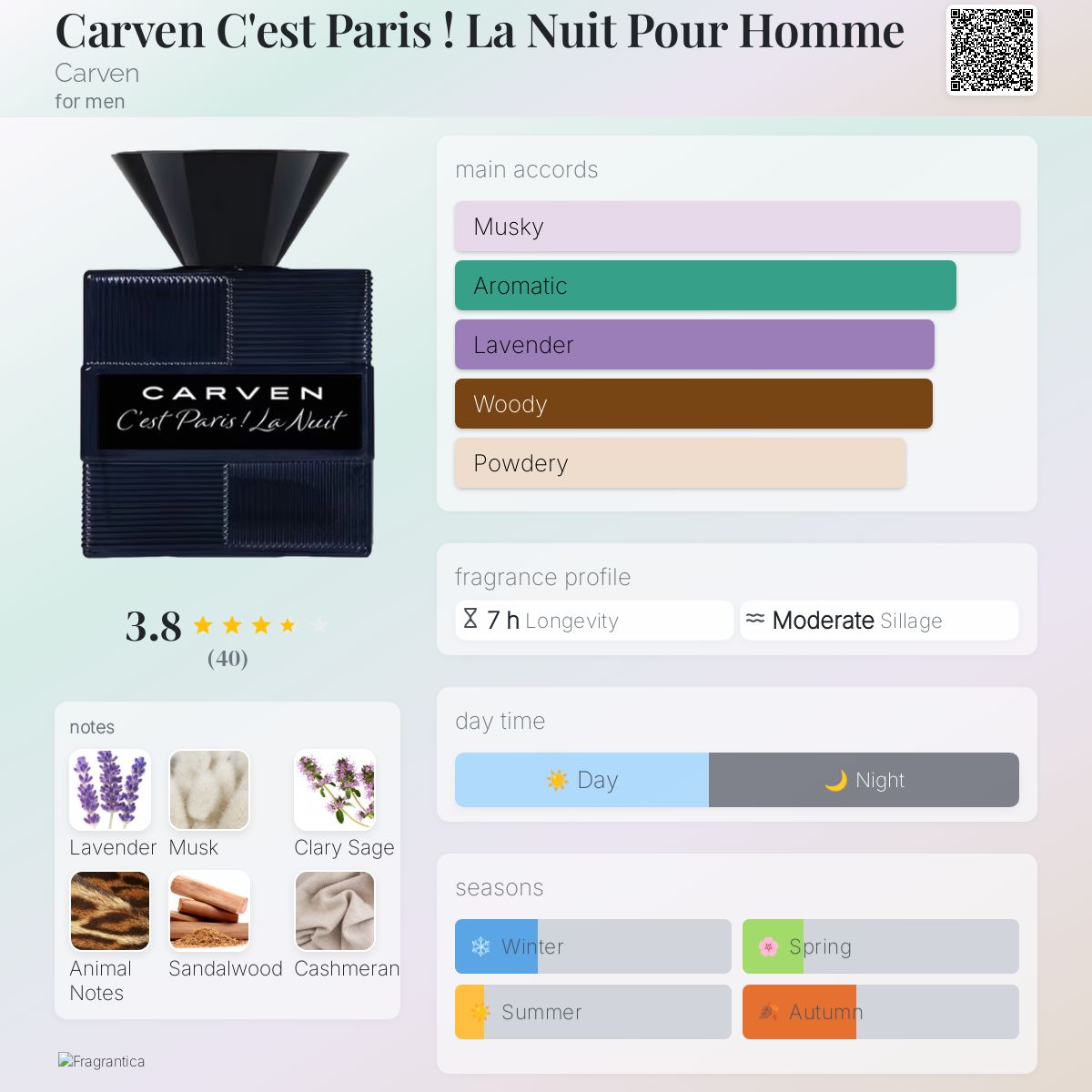 Carven C'est Paris ! La Nuit Pour Homme Carven cologne - a