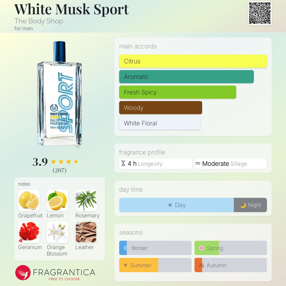 Fragrantica image 5