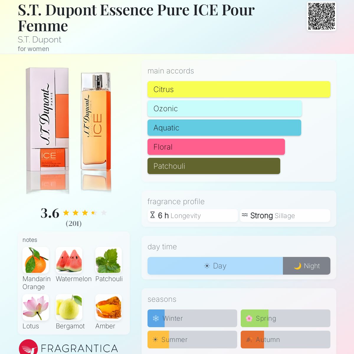 S.T. Dupont Essence Pure ICE Pour Femme S.T. Dupont perfume - a