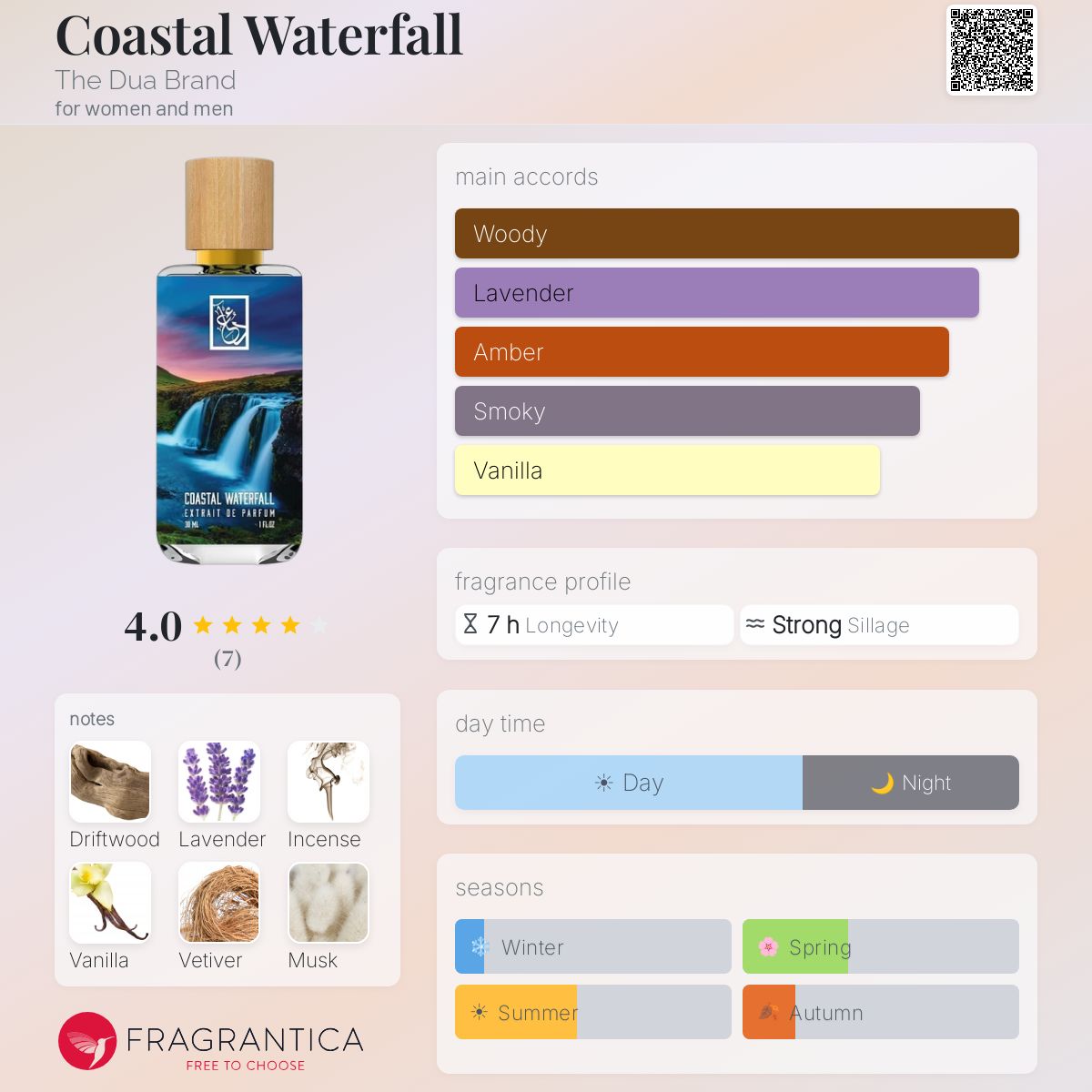 Lost Angel Vape 's And D Meaning Lost Angel Vape Pro Max 20000 Puffs Lost  Angel - Vaping360