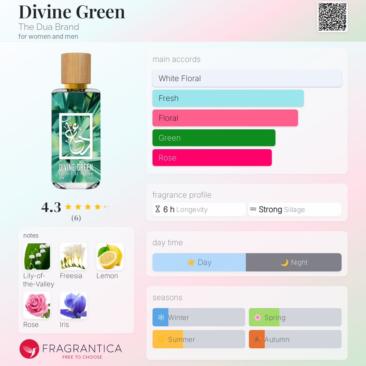 Divine Green The Dua Brand perfume a fragrance for women and men