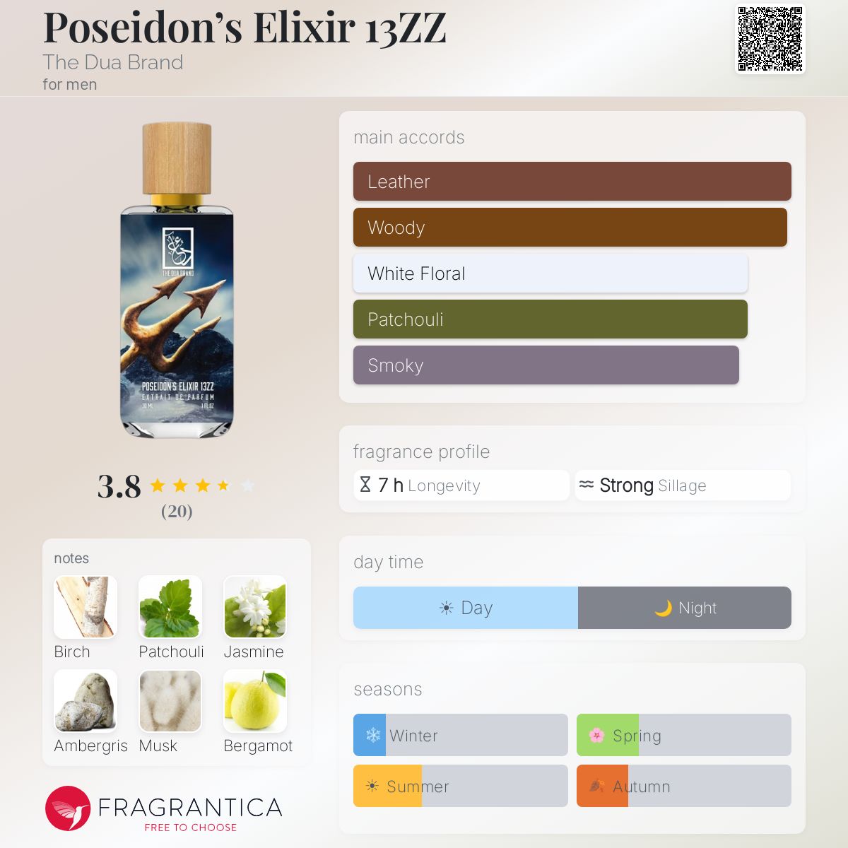 Poseidon's Elixir 13ZZ The Dua Brand cologne - a fragrance for men