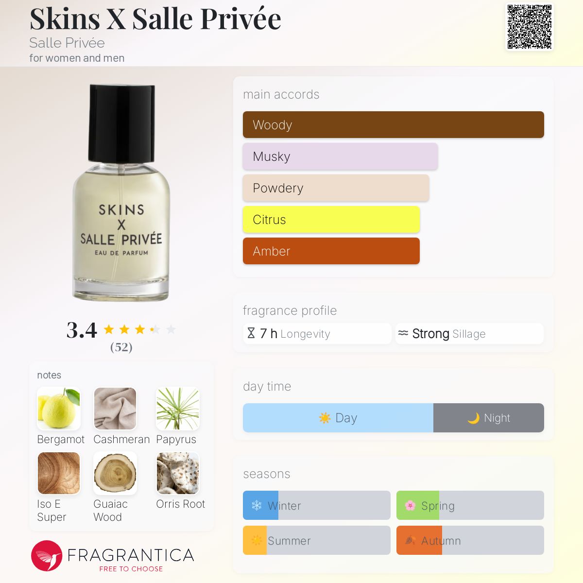 Skins X Salle Privée Salle Privée perfume a fragrance for women