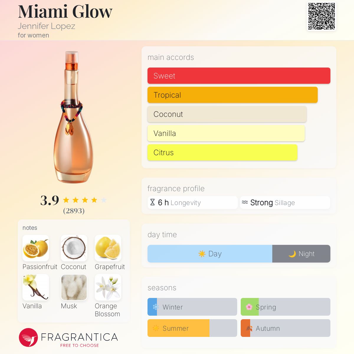 Glow Jennifer Lopez Fragrantica Miami Glow Jennifer Lopez Perfume