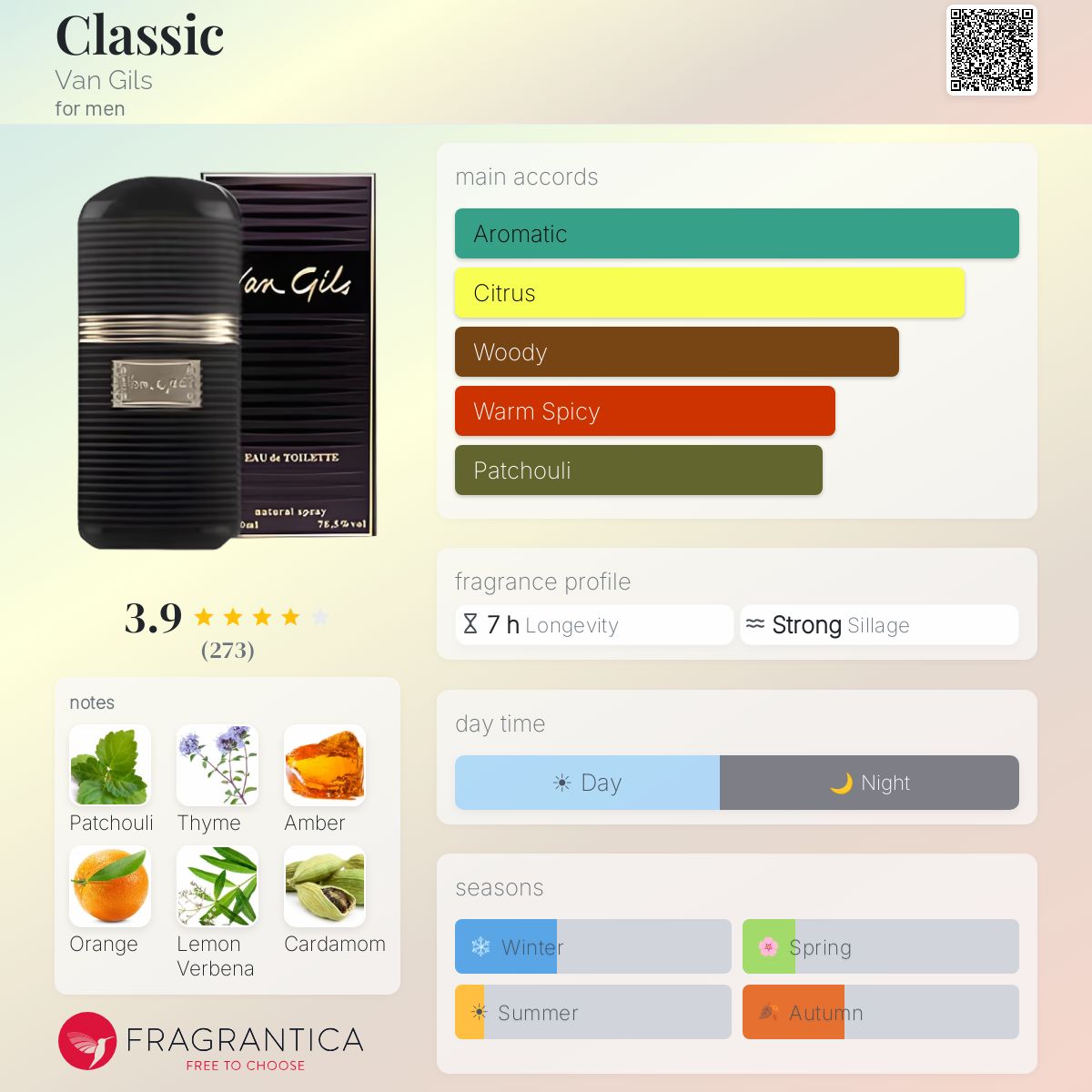 Fragrantica image 5