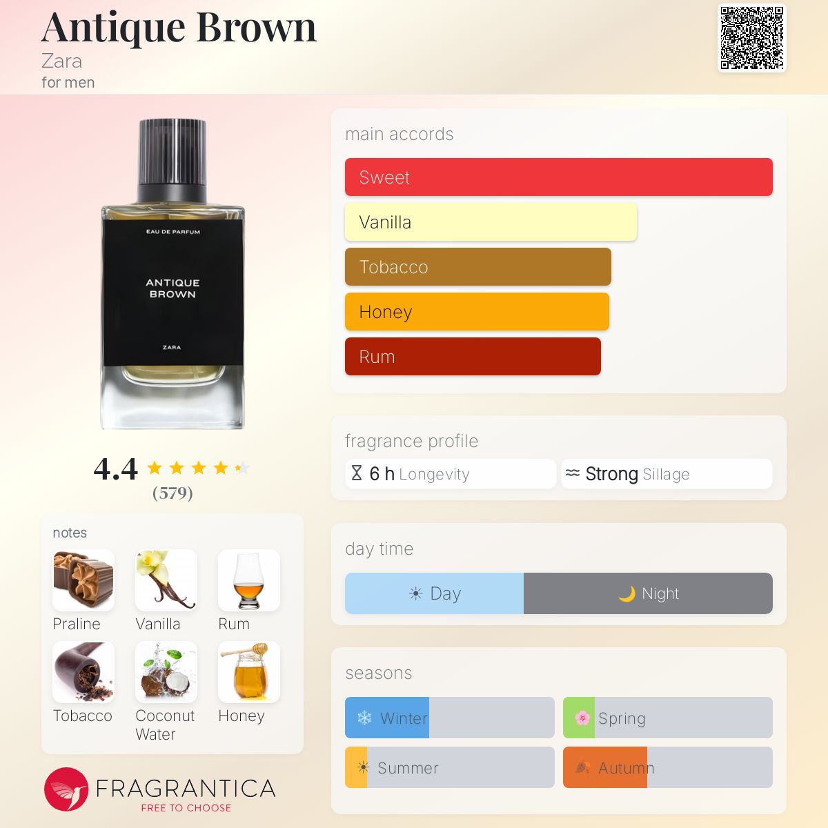 Antique Brown Zara cologne - a fragrance for men 2023