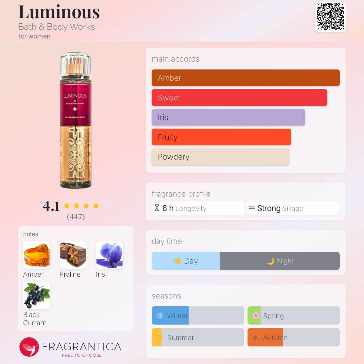 Black Friday Fragrancenet Promo Code 37 Black Friday Fragrancenet