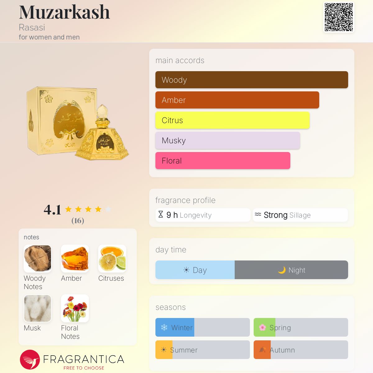 Fragrantica image 5