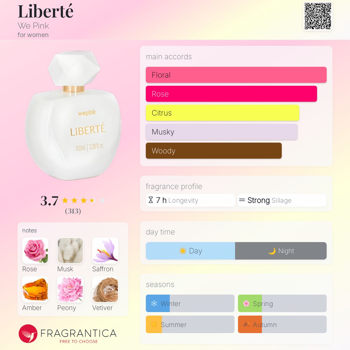 Liberté We Pink perfume - a fragrance for women 2023