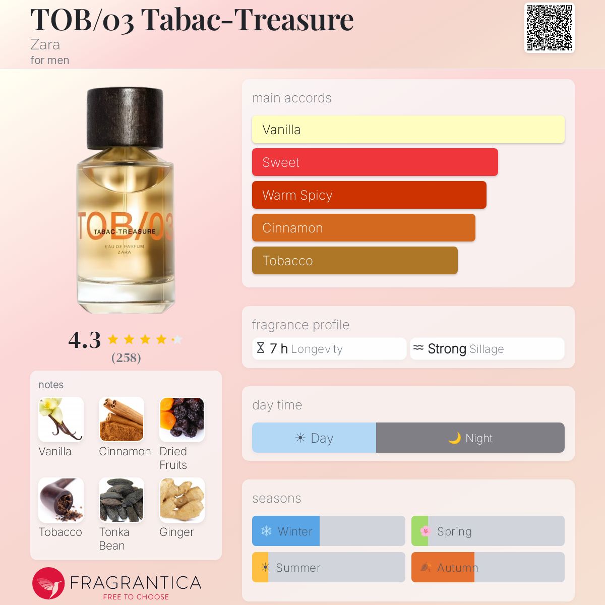 is tobacco a chemical Chemicals used in cigarettes