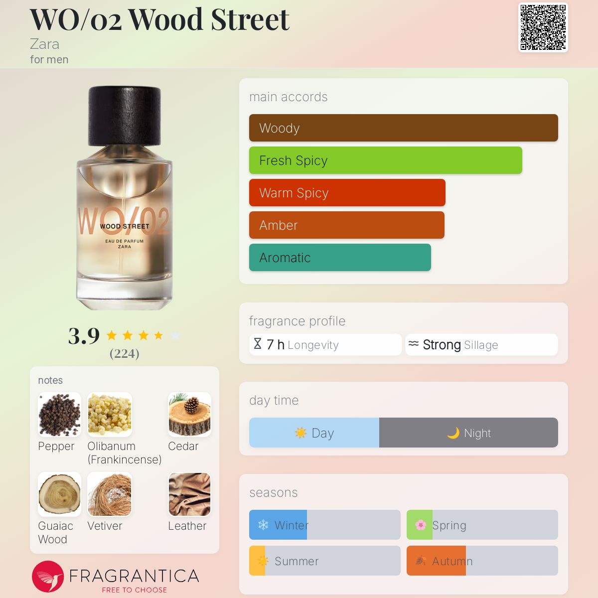 WO/02 Wood Street Zara cologne a fragrance for men 2023