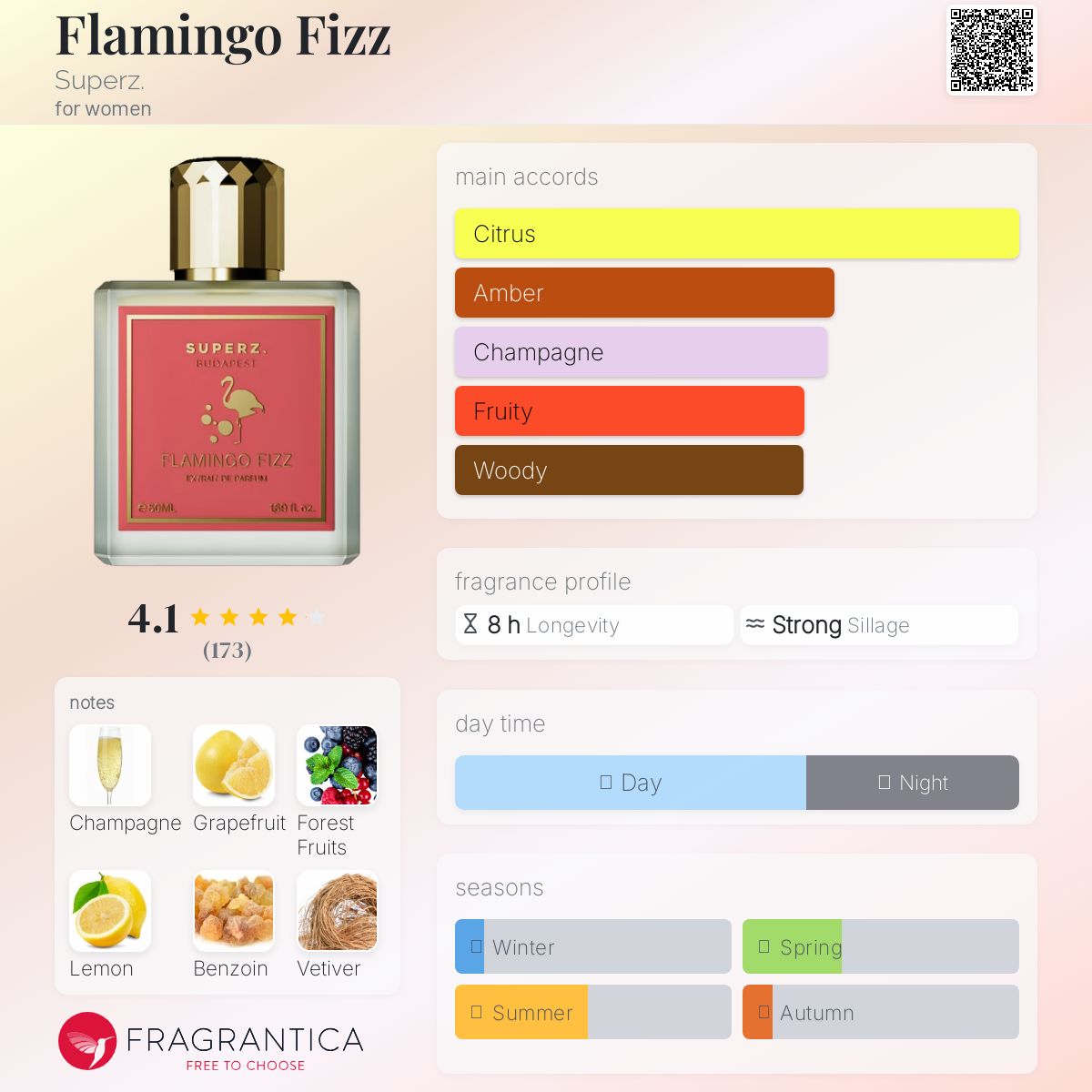【香水】SUPERZ FLAMINGO FIZZ 50mL SUPERZ. Flamingo Fizz – amyrisessenze