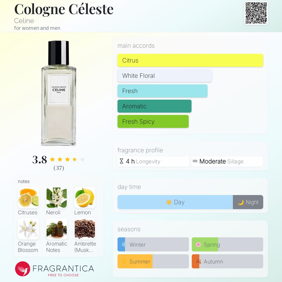 Cologne Céleste Celine perfume - a new fragrance for women