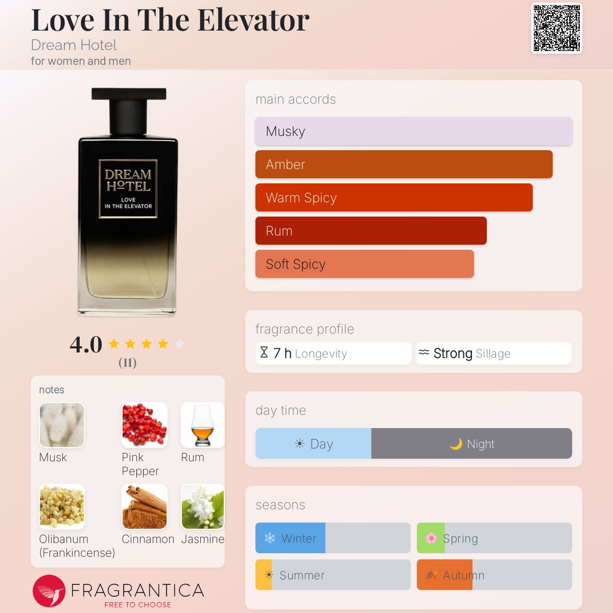 Love In The Elevator Dream Hotel perfume - a fragrance for women