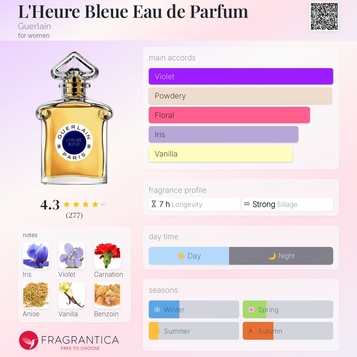 香水(女性用) GUERLAIN L'Heure Bleue 75ml EDP L&#039;Heure Bleue Eau de Parfum Guerlain perfume - a