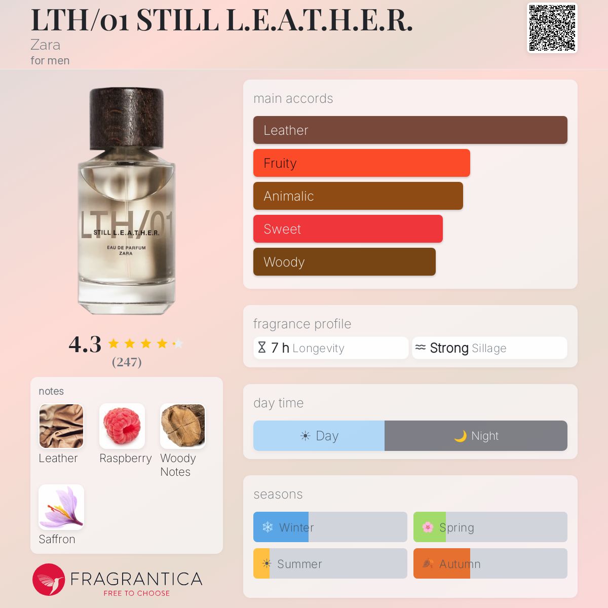 Profile card