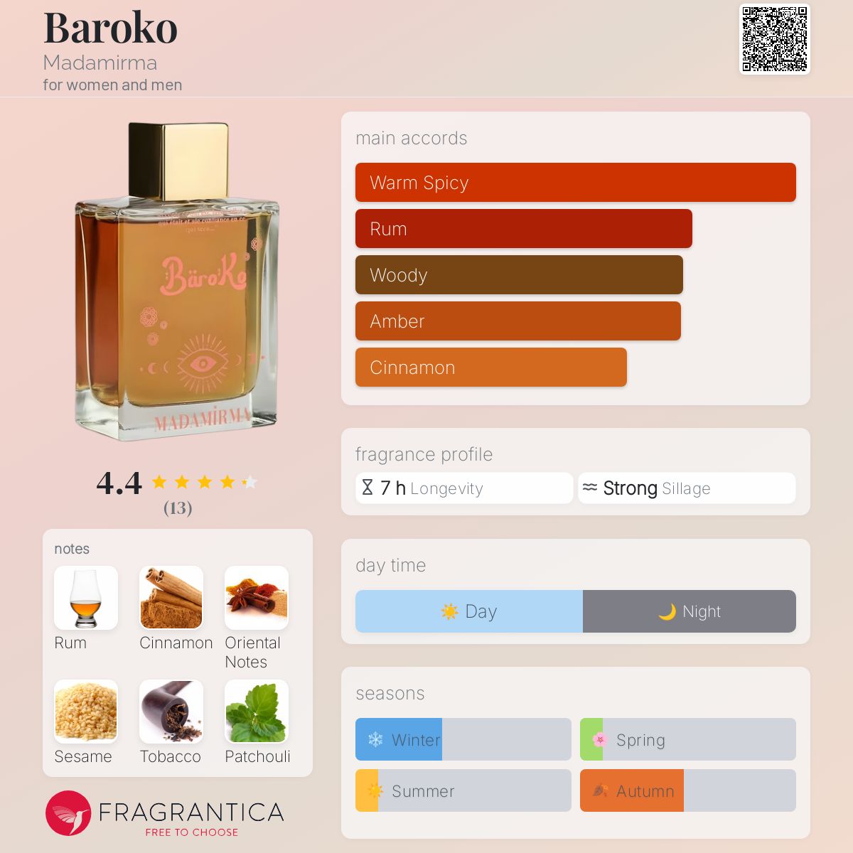 Designer Fragrances Costco Mens Perfume Creed Viking Cologne Eau