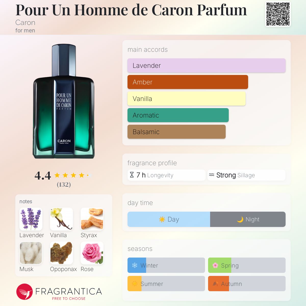 香水(男性用) Caron Pour un Homme de Caron Sport 125ml Caron Pour Un Homme De Caron Sport Eau De Toilette 1.7 oz