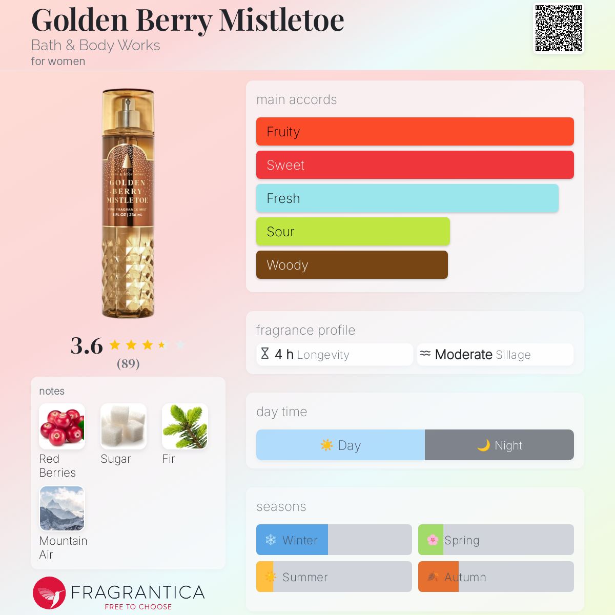 Golden Berry Mistletoe Bath & Body Works perfume a