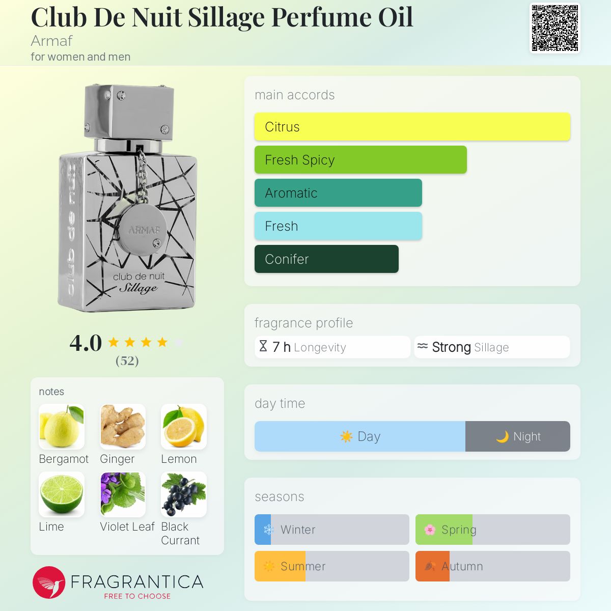 香水(男性用) ARMAF club de nuit Sillage 100ml Amazon.com : Club De Nuit Sillage Cologne By Armaf Eau De
