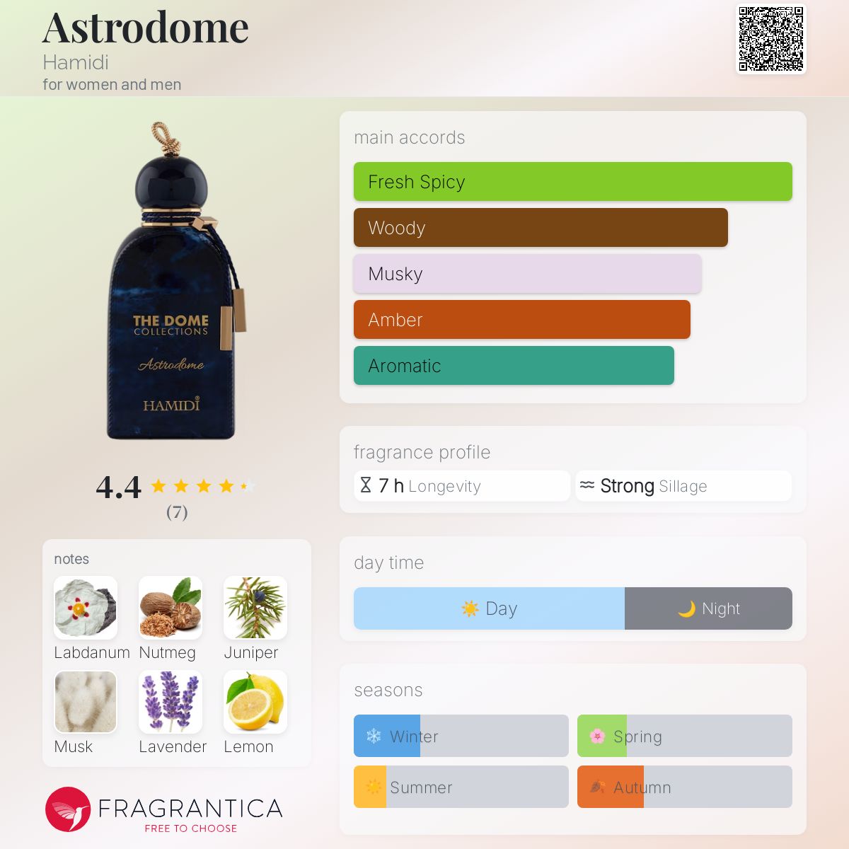 Who are the top football players among Toni Kroos, Sergio Busquets, Luka  Modrić, Andrés Iniesta, Zinedine Zidane, and Xavi Hernández?, image size:1200x1200