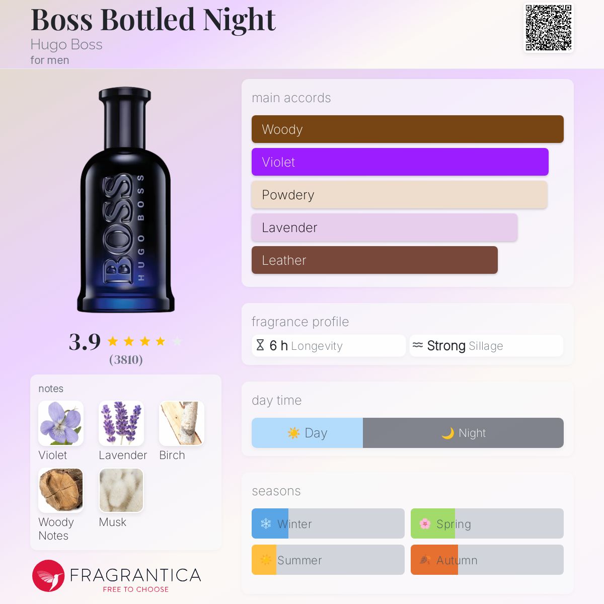 hugo boss night 200ml best price
