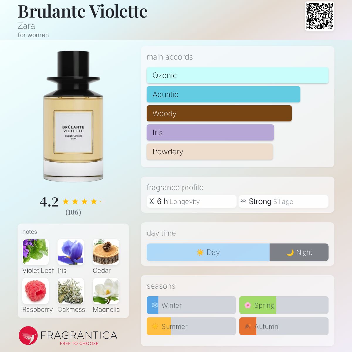 BaÃ±adores Primark 2020 BaÃ±adores Hombre Primark 2020 Ladies