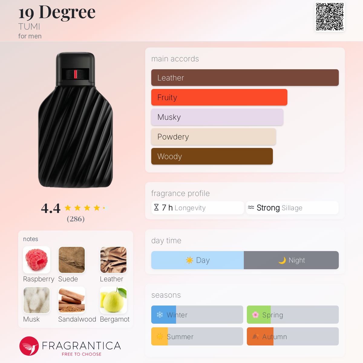 TUMI 19 DEGREE エクストラクト・ド・パルファム 100mL TUMI 19 DEGREE エクストラクト・ド・パルファム 100mL TUMI 19