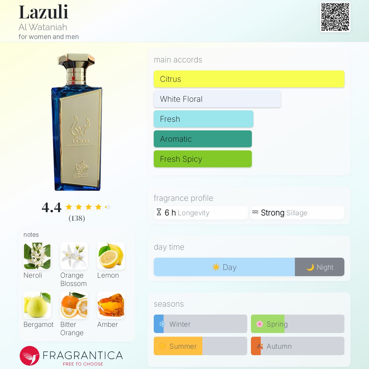 WATANI 香水 Eau de Parfum Watani edp perfum 100ml by Al Wataniha (Abc International