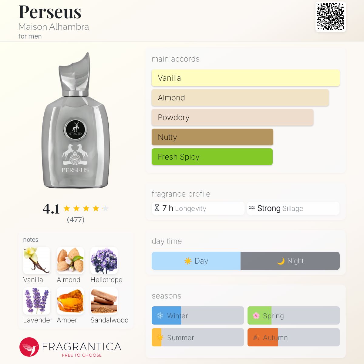 Perseus Maison Alhambra cologne - a fragrance for men 2022