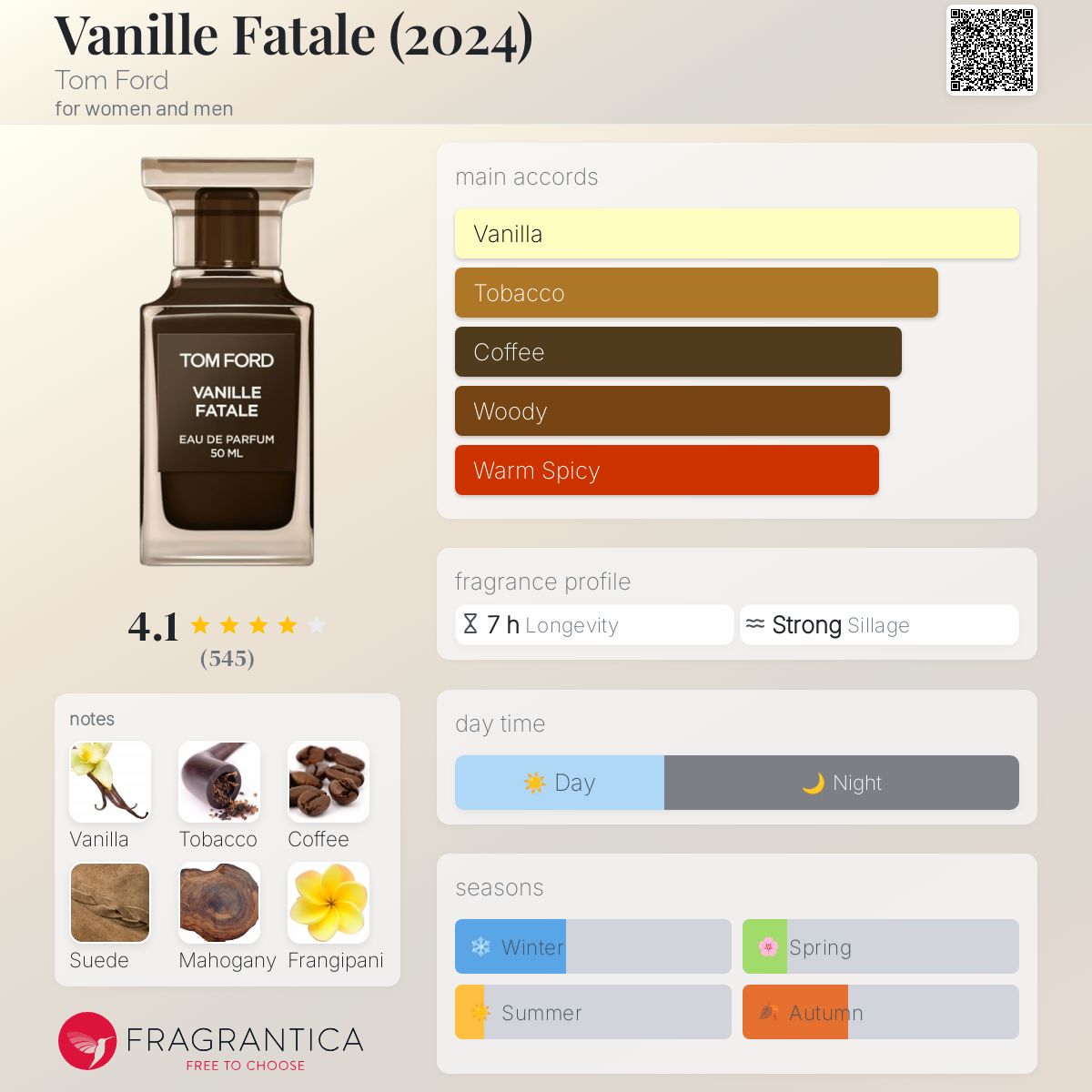 Vanille Fatale Eau de Parfum Fragrance - TOM FORD | Sephora