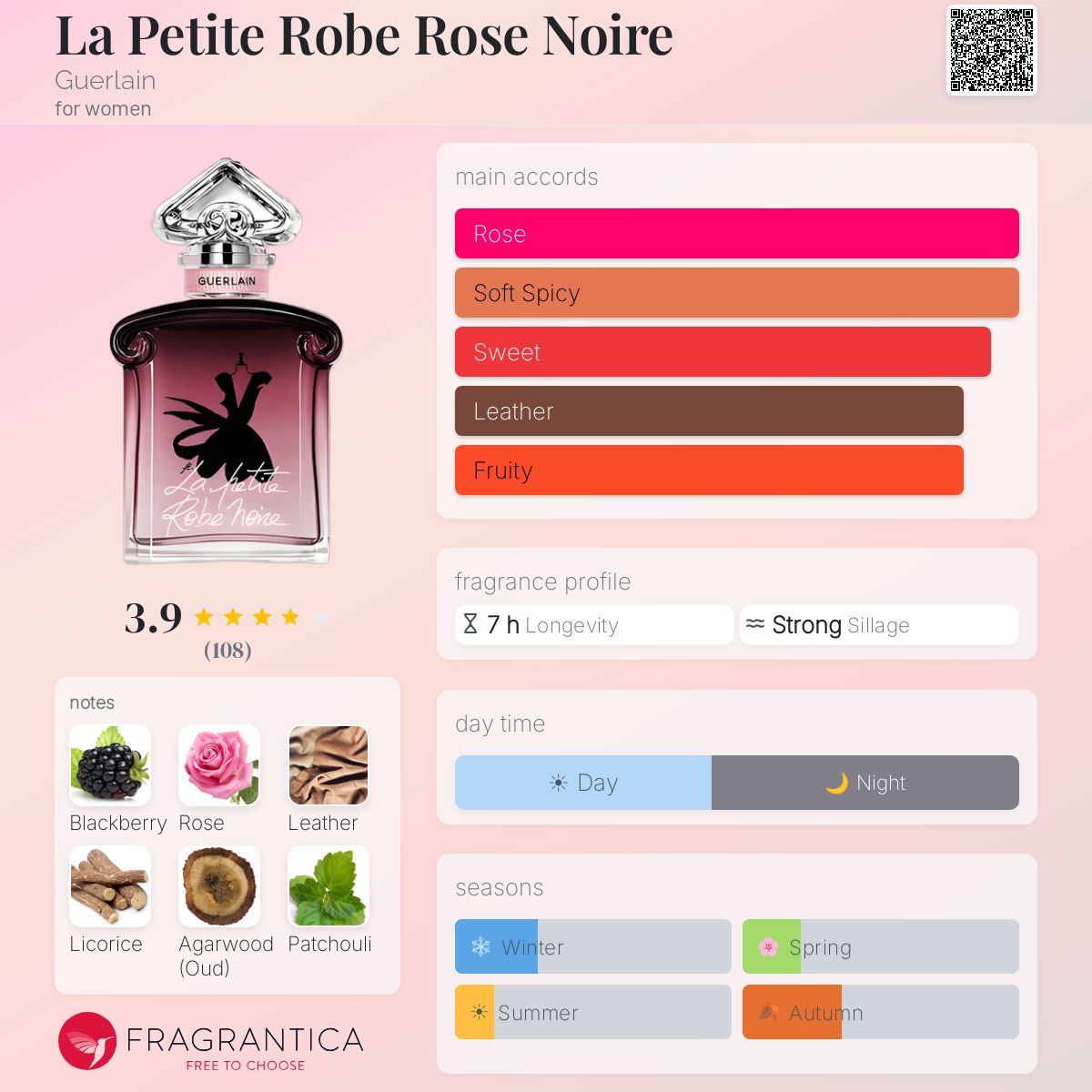 Petite Robe Rose Et Noire Apt 9 Taille PM (petite Moyenne) - Occasion Très Bon état