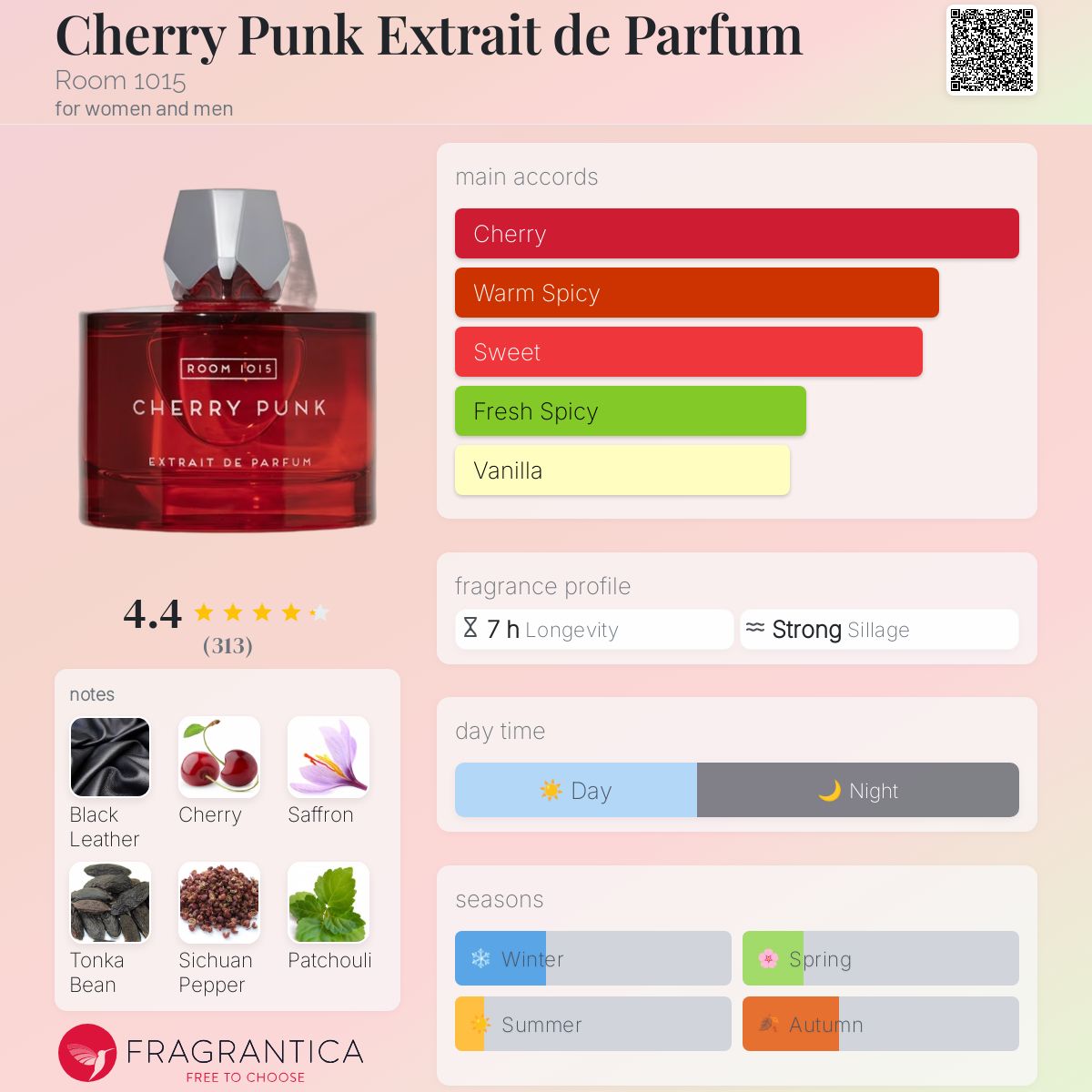 cherry-punk-eau-de-parfum.jpg