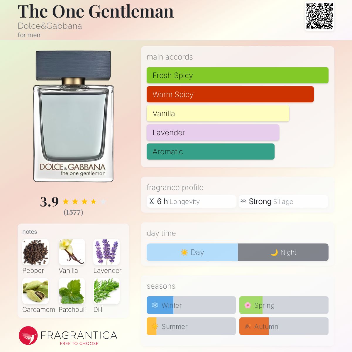 香水(男性用) DOLCE & GABBANA the one gentleman 50ml The One Gentleman Dolce&amp;Gabbana cologne - a