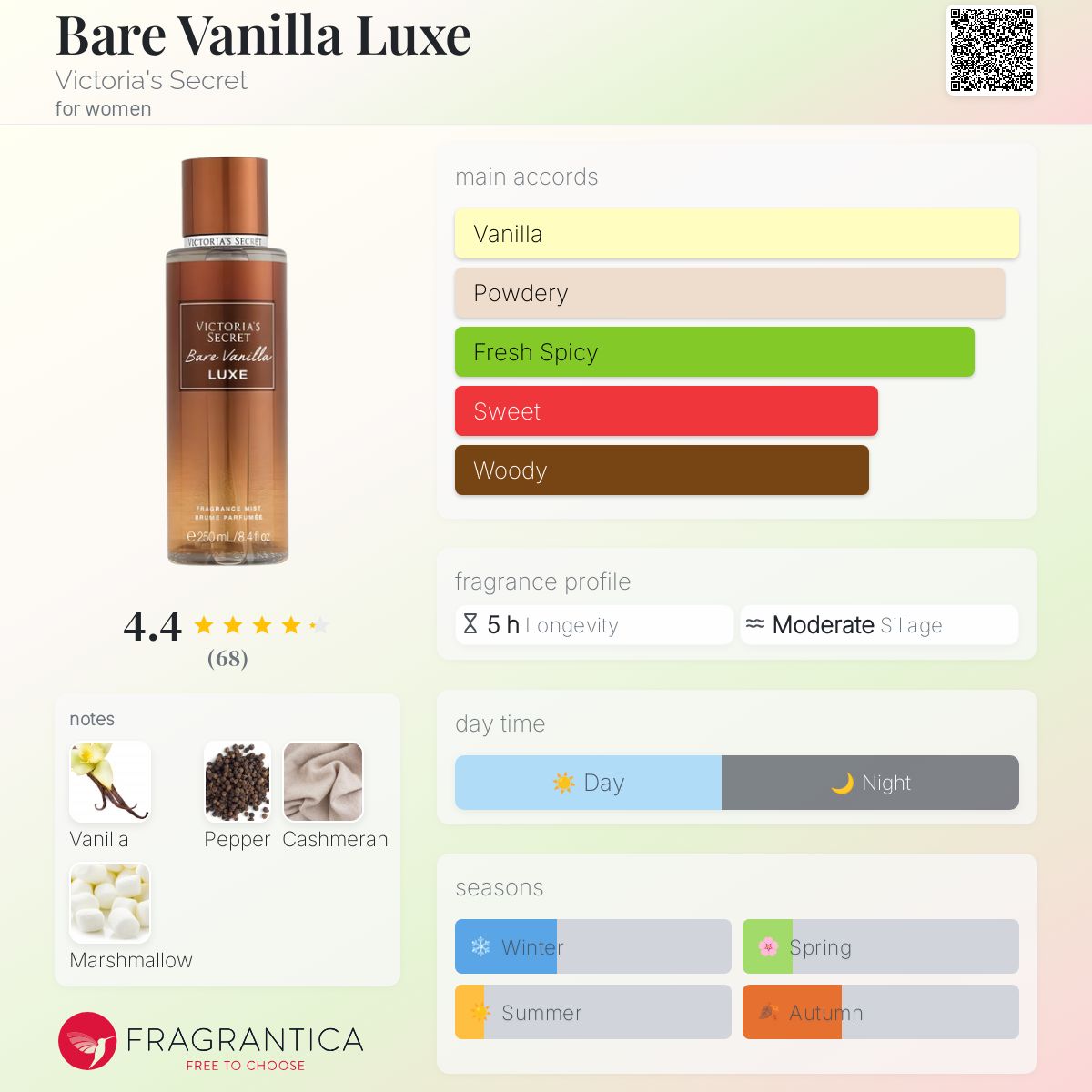 Barevanilla Bare Vanilla Noir Victoria Secret Review Bare Vanilla