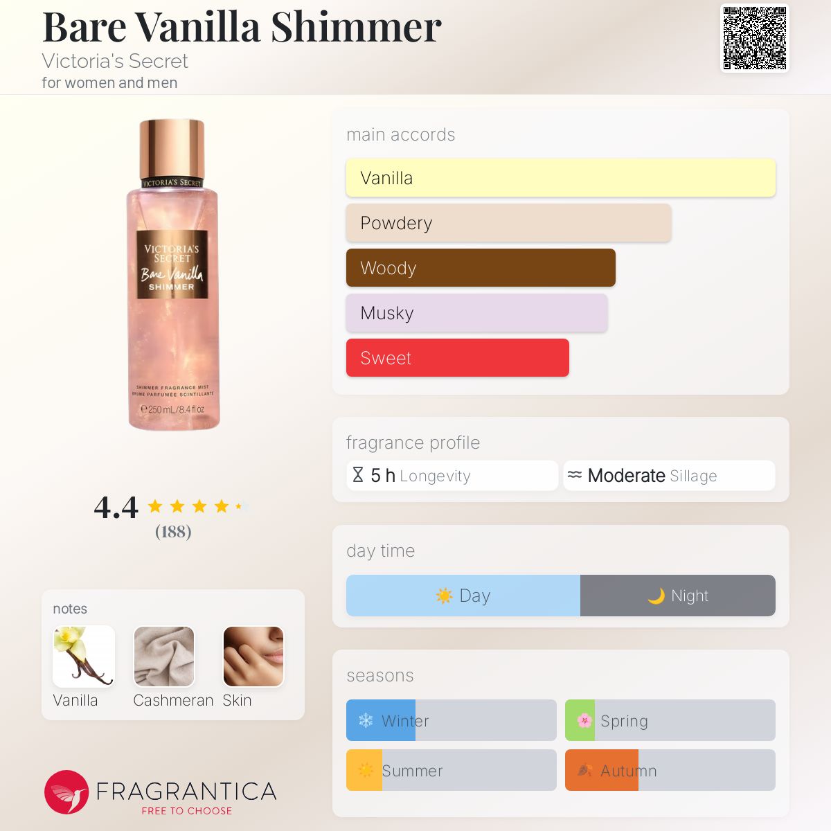 Bare Vanilla Shimmer Victoria's Secret perfume a