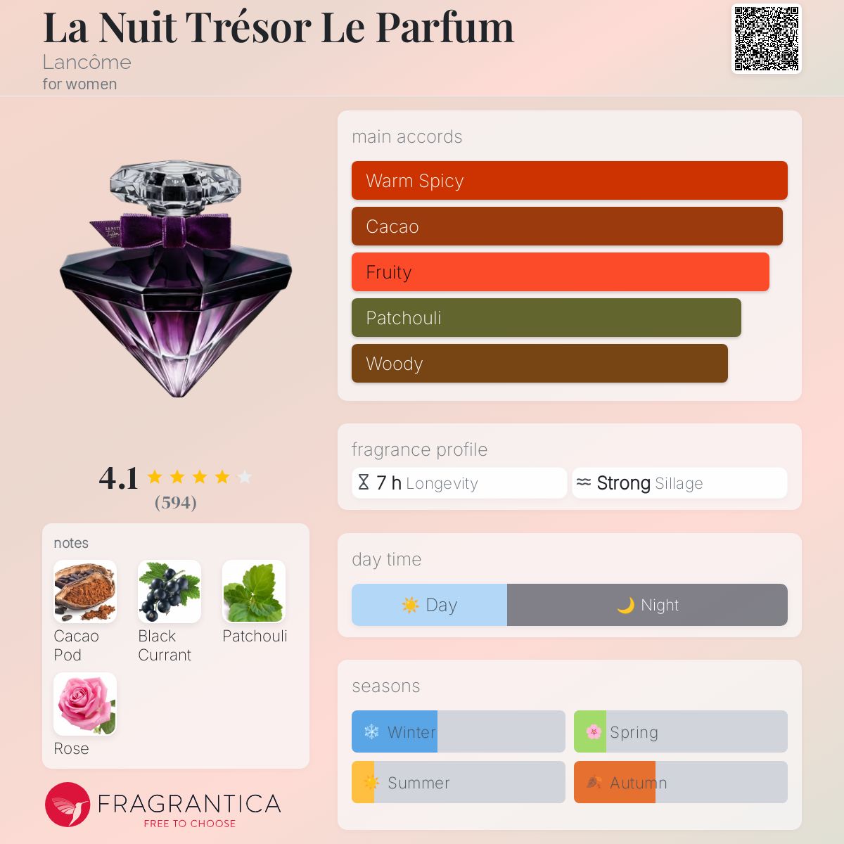 Lancome La La Nuit TrÃ©sor A La Folie Fragrantica Fragrantica La
